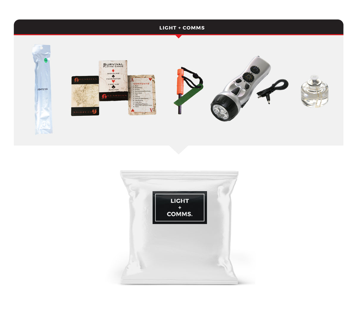 Light and Communication Pack